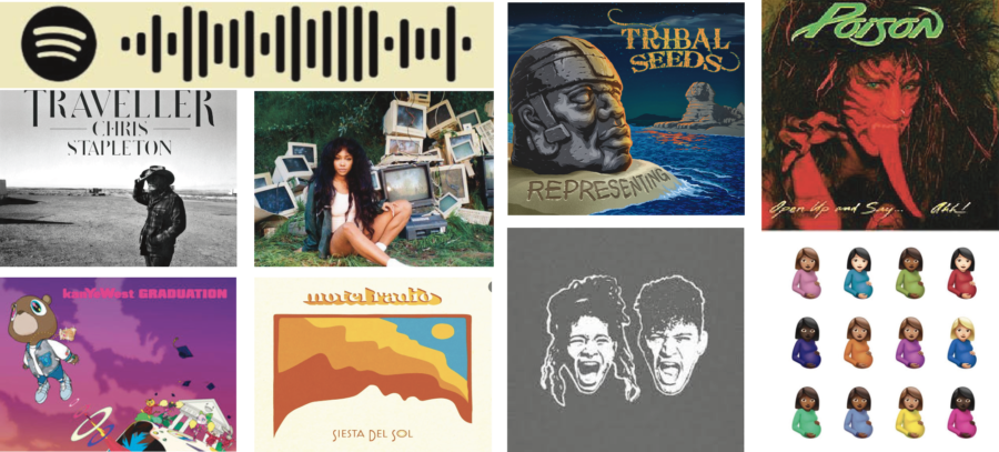 Fall Playlist