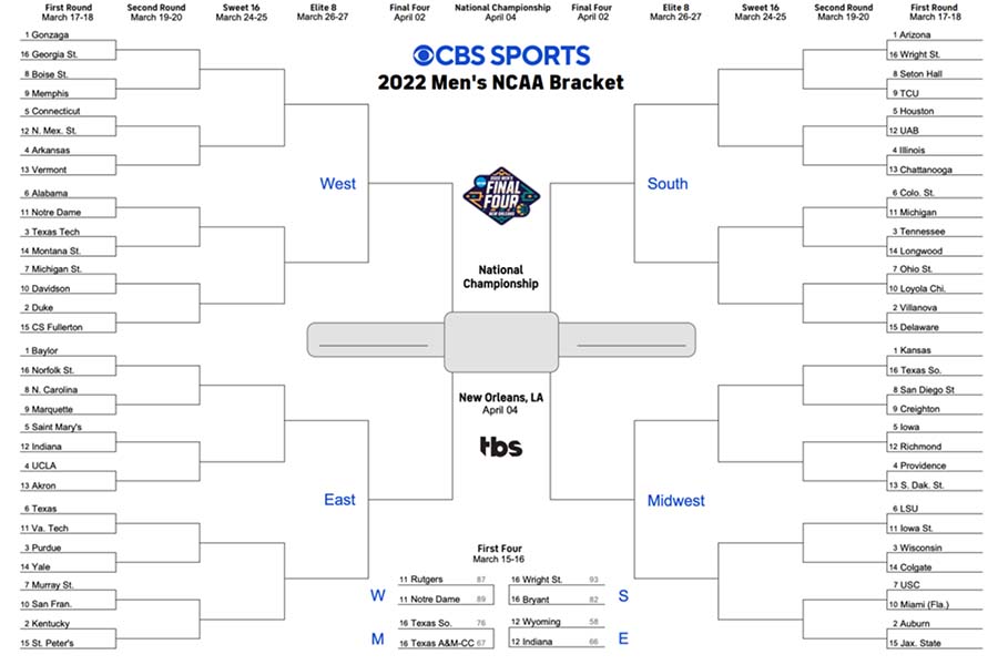 bracket